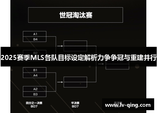2025赛季MLS各队目标设定解析力争争冠与重建并行