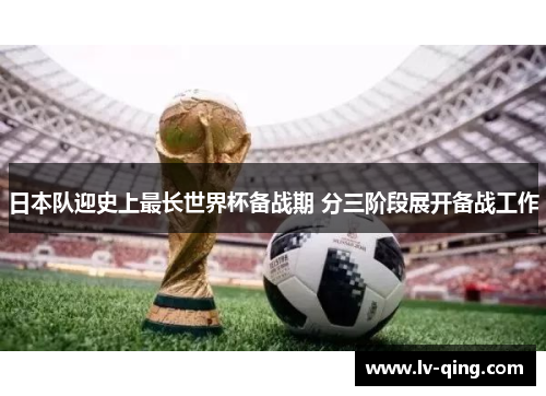 日本队迎史上最长世界杯备战期 分三阶段展开备战工作