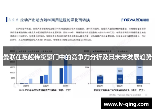 曼联在英超传统豪门中的竞争力分析及其未来发展趋势