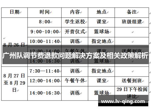 广州队调节费退款问题解决方案及相关政策解析