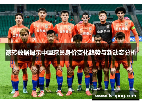德转数据揭示中国球员身价变化趋势与新动态分析