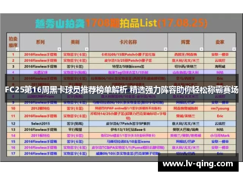 FC25第16周黑卡球员推荐榜单解析 精选强力阵容助你轻松称霸赛场