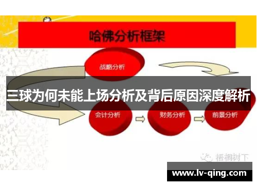 三球为何未能上场分析及背后原因深度解析