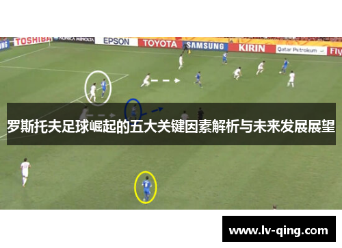 罗斯托夫足球崛起的五大关键因素解析与未来发展展望