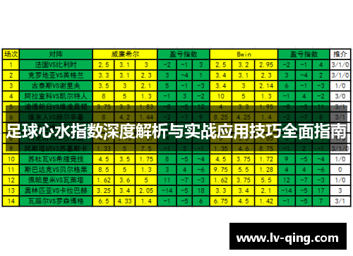足球心水指数深度解析与实战应用技巧全面指南